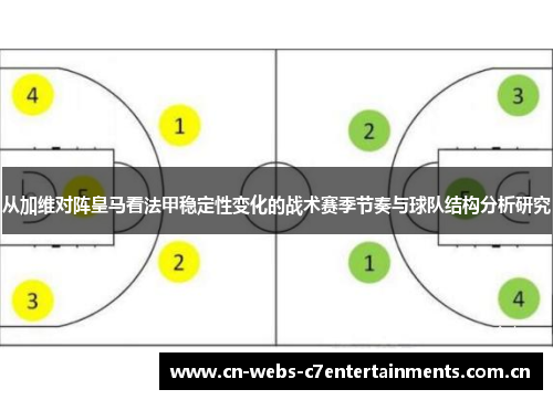从加维对阵皇马看法甲稳定性变化的战术赛季节奏与球队结构分析研究