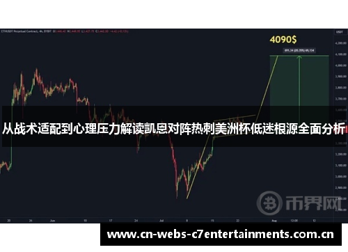 从战术适配到心理压力解读凯恩对阵热刺美洲杯低迷根源全面分析 从战术适配到心理压力解读凯恩对阵热刺美洲杯低迷根源全面分析