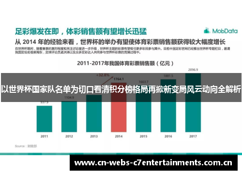 以世界杯国家队名单为切口看清积分榜格局再掀新变局风云动向全解析 以世界杯国家队名单为切口看清积分榜格局再掀新变局风云动向全解析